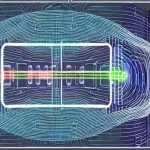 hyperparameter tuning