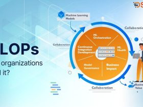 8 Projects to Begin MLOps