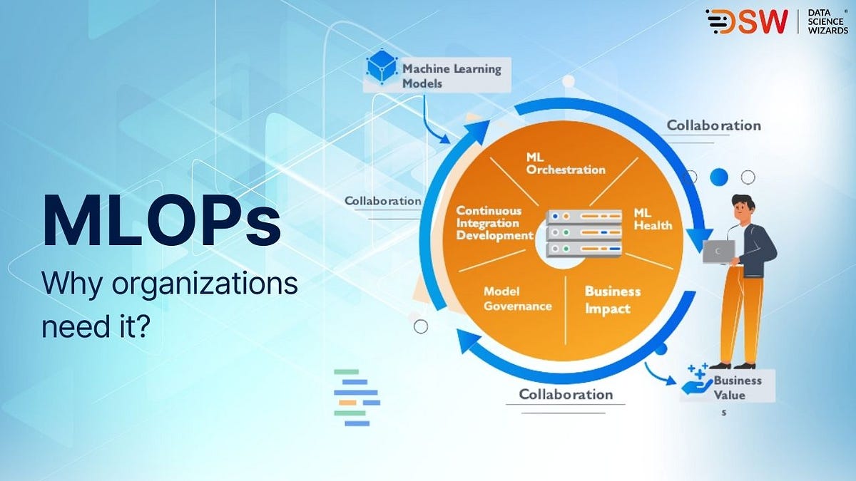 8 Projects to Begin MLOps