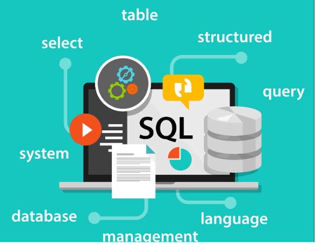 Master SQL