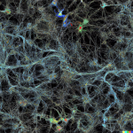 Bidirectional LSTM